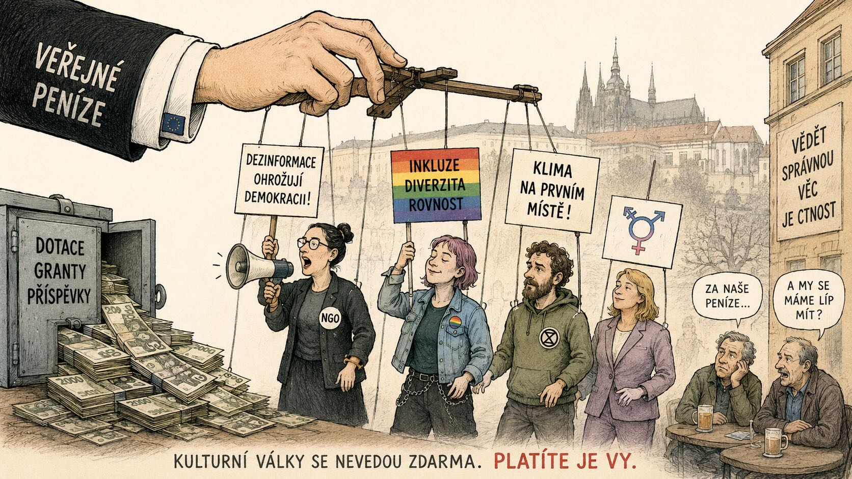 Byznys kulturních válek